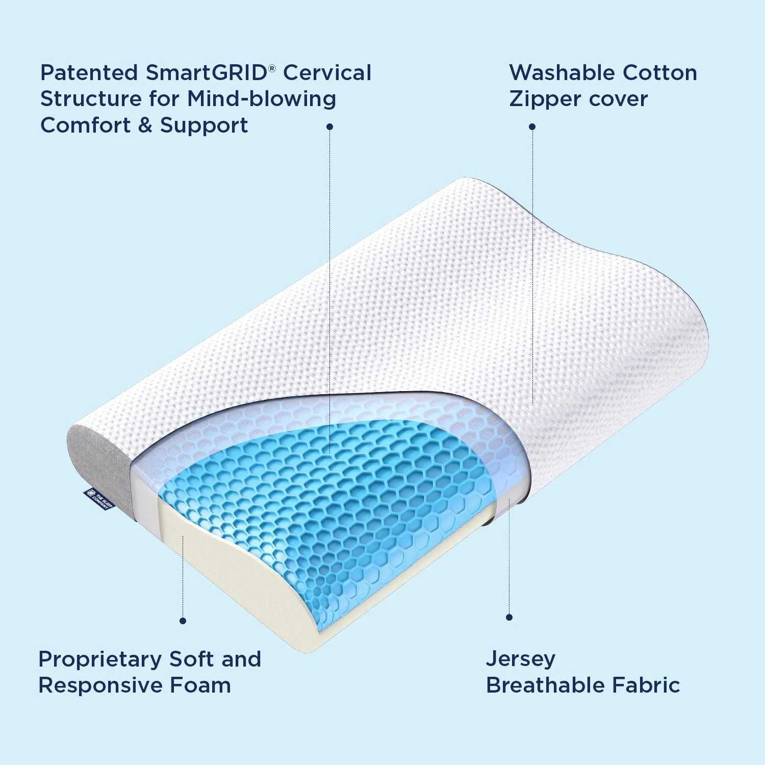 Smart Cervical Pillow