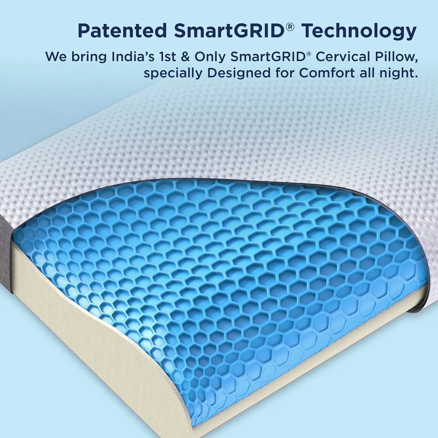 Smart Cervical Pillow